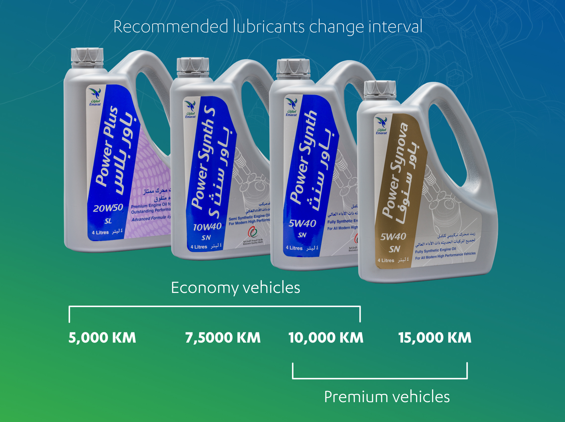 Change Intervals 1135X850 V1[4]